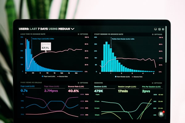 CCDA Enterprise Intelligence Dashboard