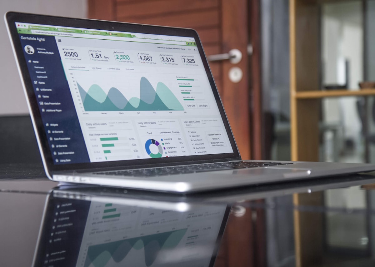 Enterprise Predictive Analytics & Insights